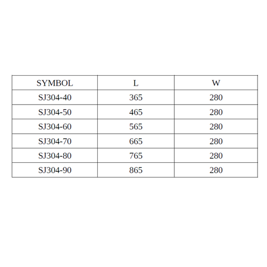 Abtropfgestell Für Wandschrank Edelstahl - 900mm