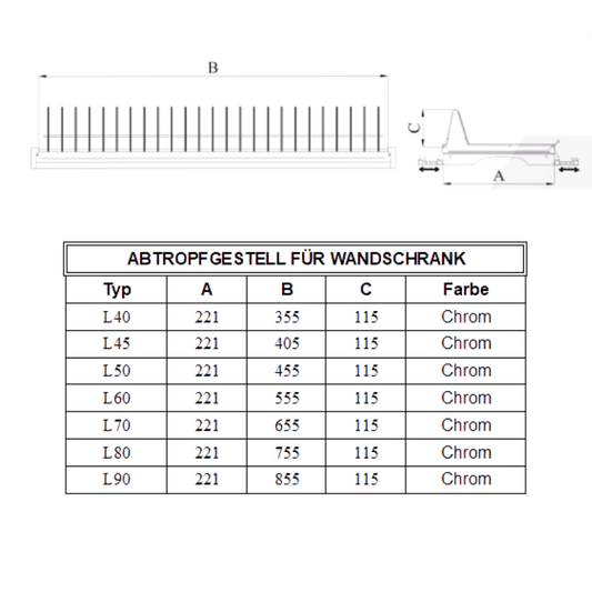 Abtropfgestell Für Wandschrank 450mm