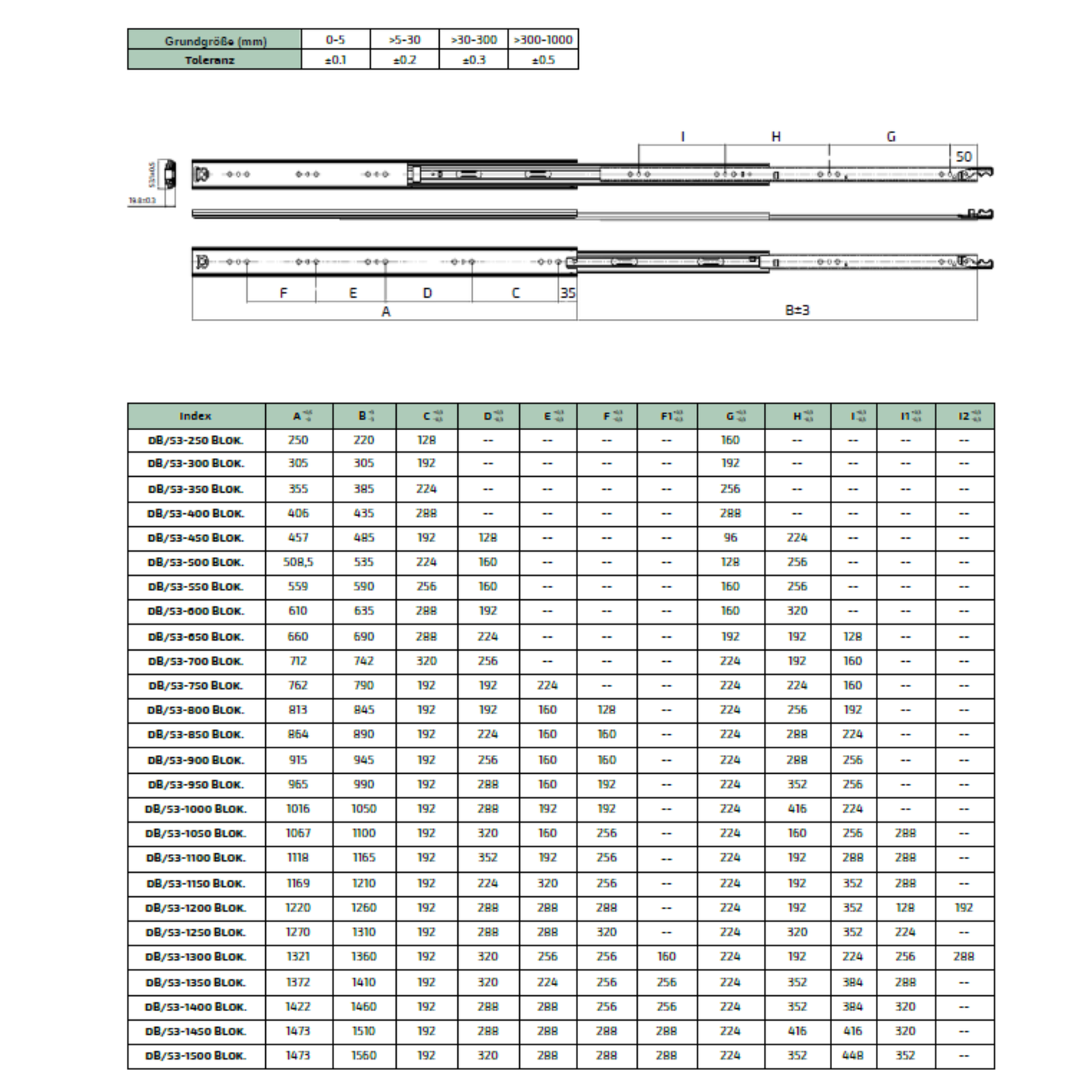 1 Satz Kugelführung Schubladenschienen mit Verriegelung, H53