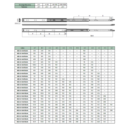 1 Satz Kugelführung Schubladenschienen mit Verriegelung, H53