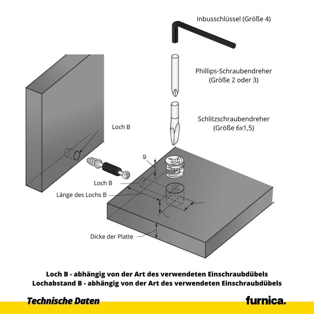 Exzenterverbinder 15mm, H=9.0mm - 1000 Stk.