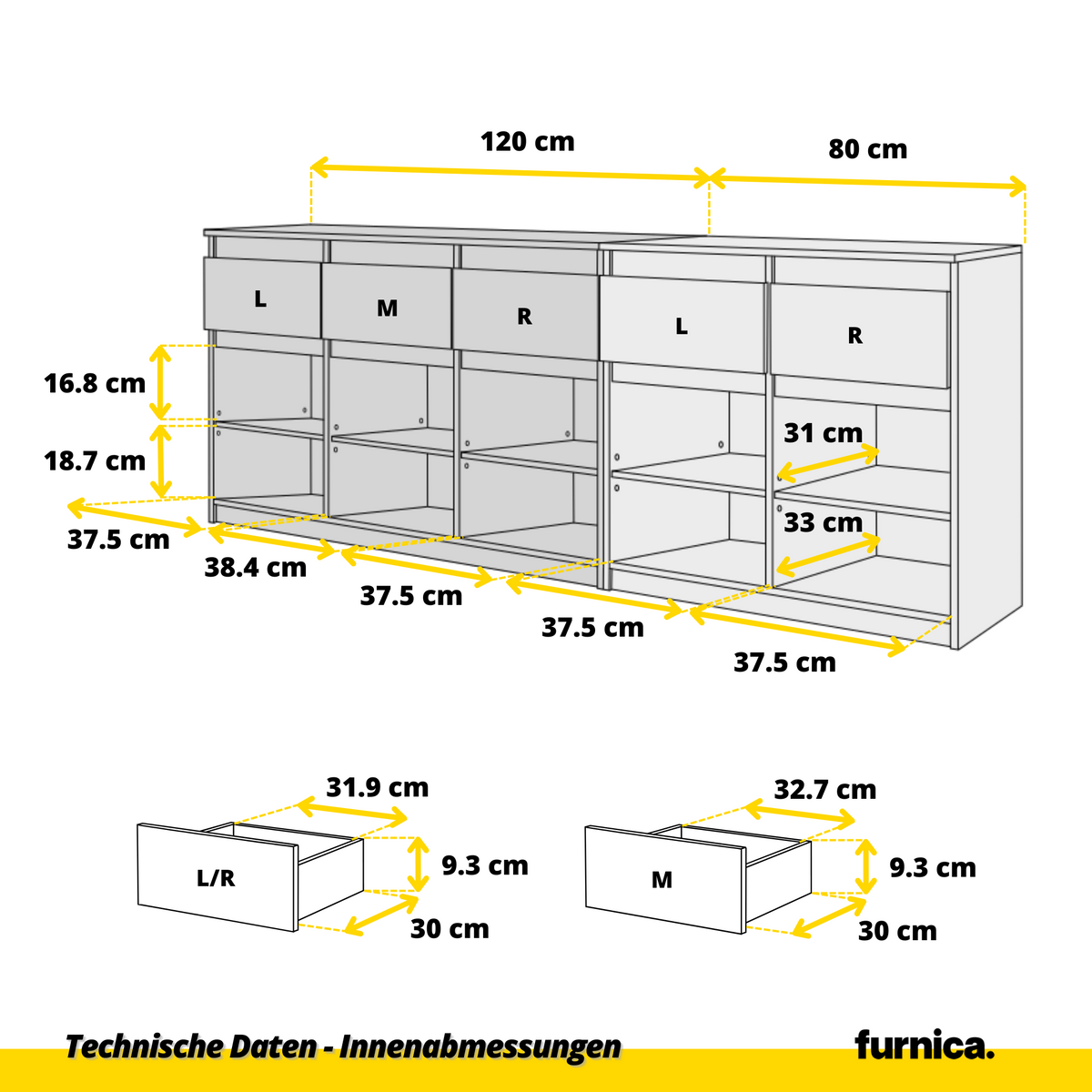 Kommode 200 cm NOAH, Weiß Matt/Weiß Glanz – Furnica