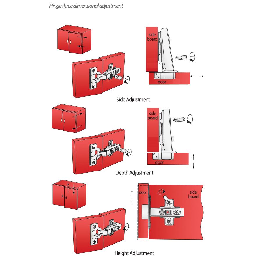 110° Soft-Close Topfband, H0 Montageplatte mit EURO Schrauben, Eckanschlag Gedämpft Furnica 