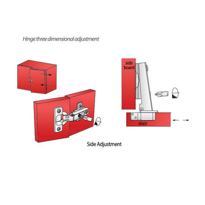 110° Topfband, H0 Montageplatte mit EURO Schrauben, Eckanschlag Ungedämpft Furnica 
