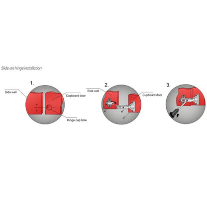110° Topfband, H0 Montageplatte mit EURO Schrauben, Eckanschlag Ungedämpft Furnica 