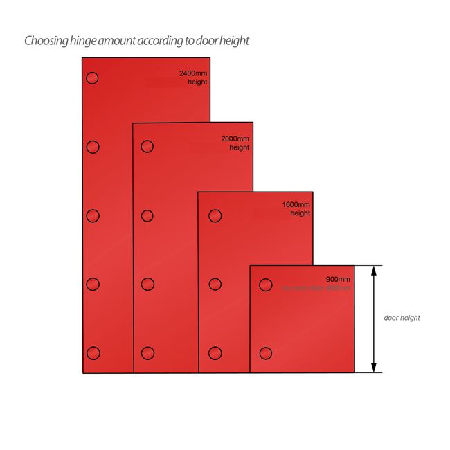 110° Topfband, H0 Montageplatte mit EURO Schrauben, Eckanschlag Ungedämpft Furnica 