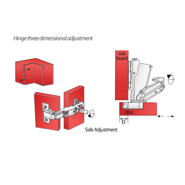 165° Soft-Close Topfband, H2 Montageplatte mit EURO Schrauben, Eckanschlag Gedämpft Furnica 