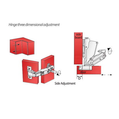 165° Soft-Close Topfband, H2 Montageplatte mit EURO Schrauben, Eckanschlag Gedämpft Furnica 