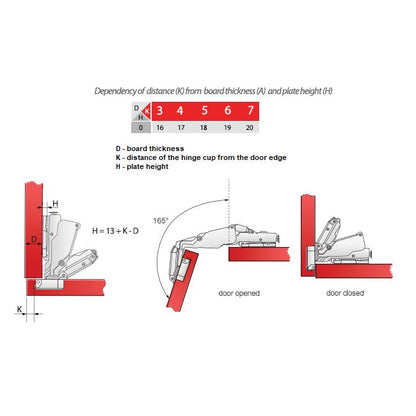 165° Soft-Close Topfband, H2 Montageplatte mit EURO Schrauben, Eckanschlag Gedämpft Furnica 