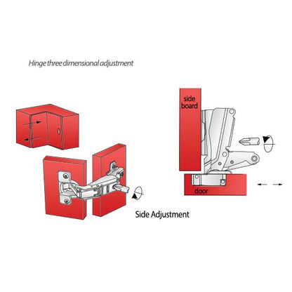 165º Topfband, H2 Montageplatte mit EURO Schrauben, Eckanschlag Ungedämpft Furnica 