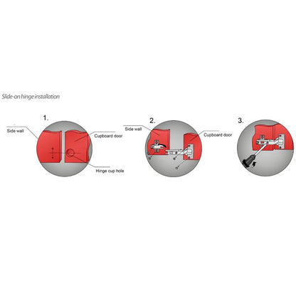165º Topfband, H2 Montageplatte mit EURO Schrauben, Eckanschlag Ungedämpft Furnica 