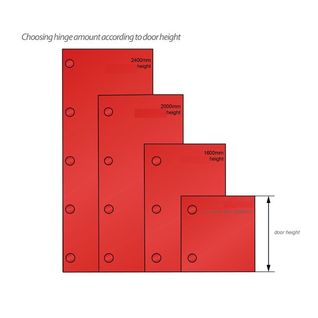 +30º Soft-Close Topfband, H2 Montageplatte mit EURO Schrauben für Eckschränke Gedämpft Furnica 