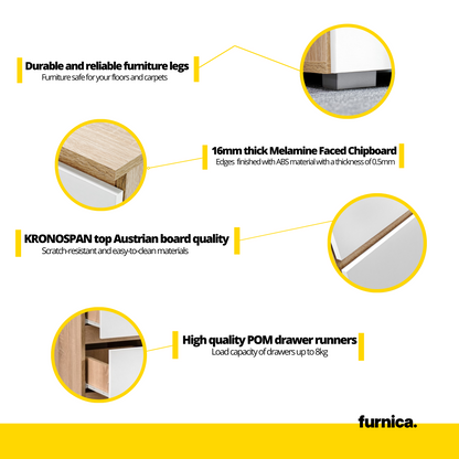 BEN - Schreibtisch mit 4 Schubladen H76cm B90cm T50cm Rechts - Sonoma Eiche / Weiß Matt