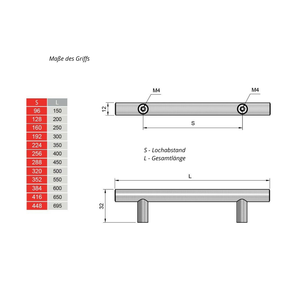 Edelstahl Relinggriff - 352mm (550mm Länge)