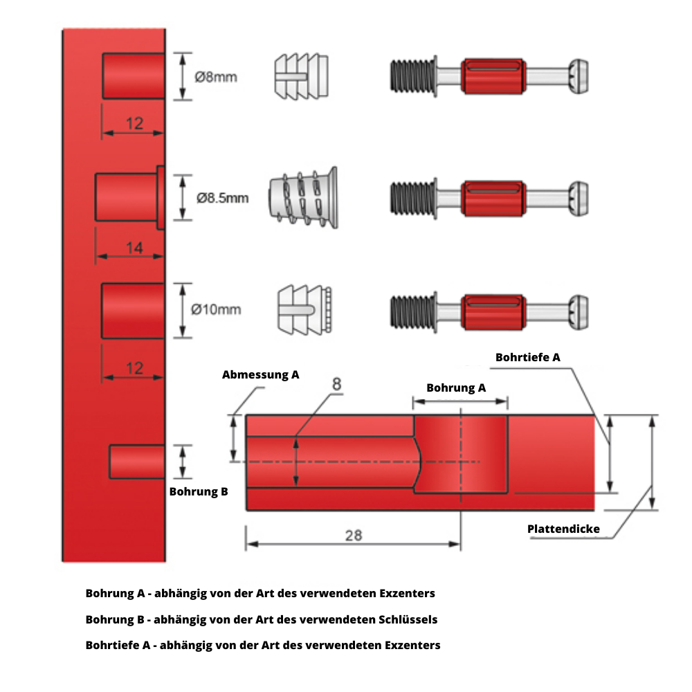 Einschraubdübel mit M6 Schraubengewinde L28mm (100 Stk.)