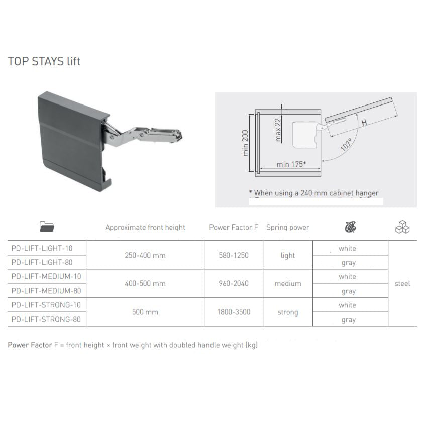 Klappenbeschlag HK Komplett-Set Hochklappen Kraftspeicher (L+R), Grau/Nickel