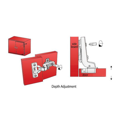 Soft-Close Topfband, H0 Montageplatte mit EURO Schrauben, Innenanschlag Gedämpft Furnica 