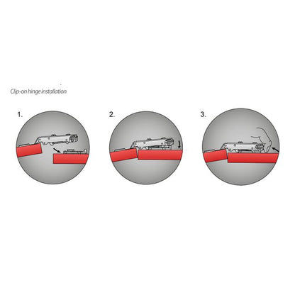 Soft-Close Topfband, H0 Montageplatte mit EURO Schrauben, Innenanschlag Gedämpft Furnica 