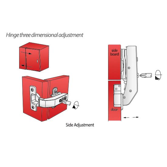 Soft-Close Scharnier Topfband, H2 Montageplatte mit EURO Schrauben für Paralleltüren