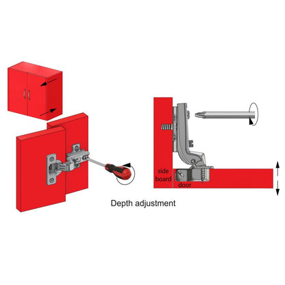 Topfband, H0 Montageplatte mit EURO Schrauben, Innenanschlag Ungedämpft Furnica 