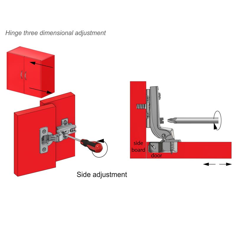 Topfband, H0 Montageplatte mit EURO Schrauben, Innenanschlag Ungedämpft Furnica 