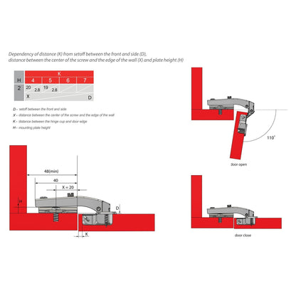 Topfband, H2 Montageplatte mit EURO Schrauben für Paralleltüren Ungedämpft Furnica 